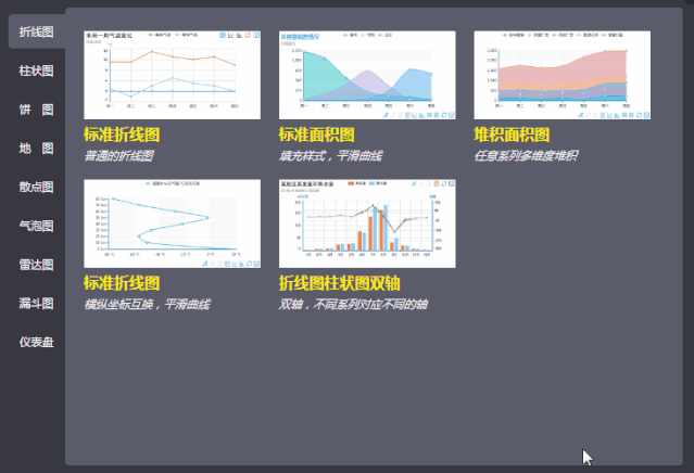 城市数据师手册：百度图说，帮你做出好看的可视化图表