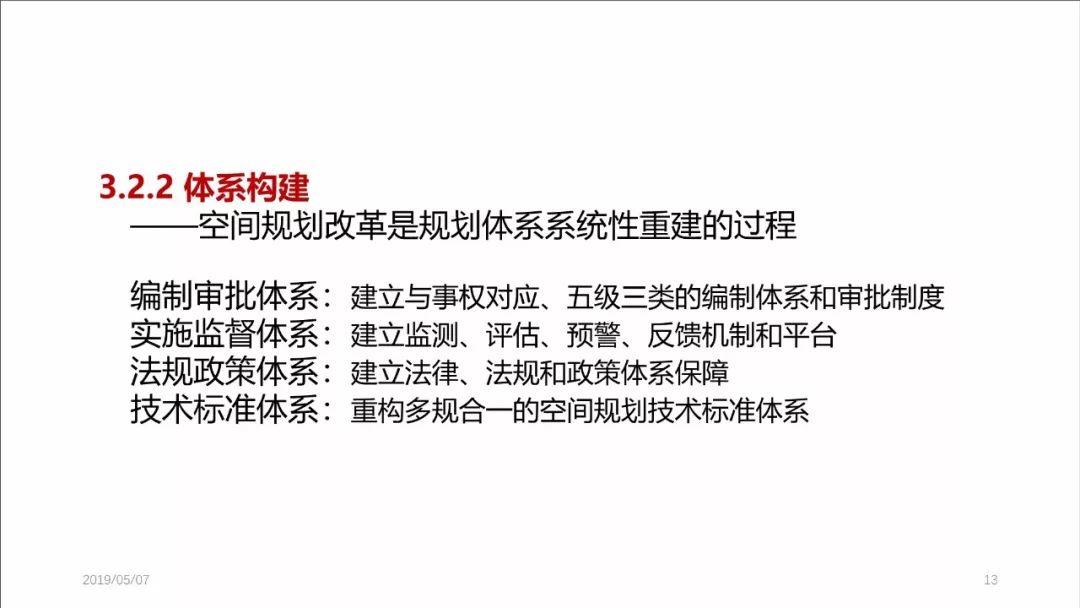 PPT分享——张尚武：空间规划体系改革：初心、使命与未来