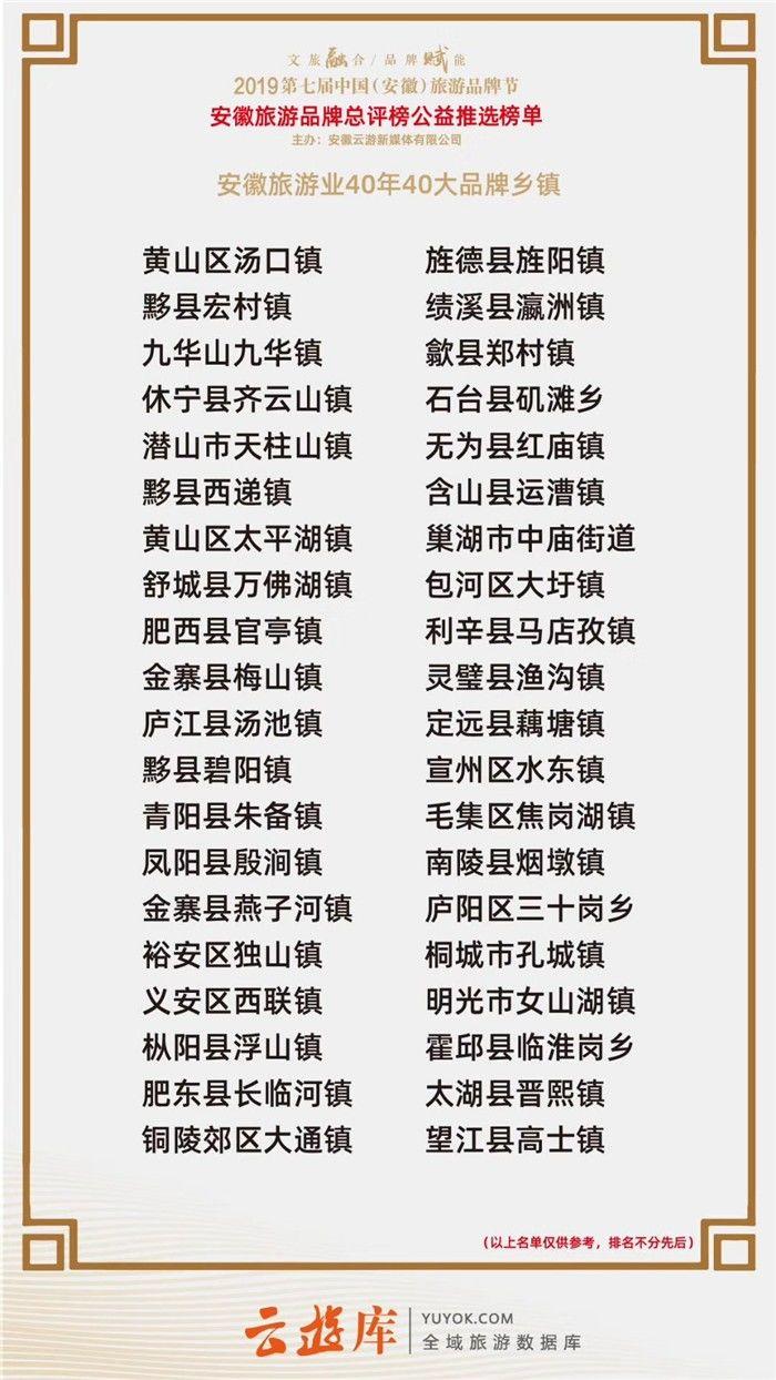 安徽12县文旅局局长集体推介当地旅游，绩溪旅游闪耀全场！
