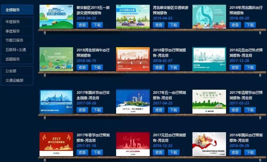 城市数据师手册：高德地图大数据可以这么看