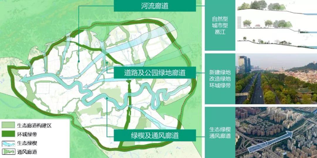 「新·案例」山水园林城市的国土空间生态修复