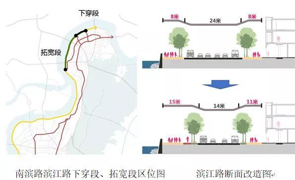 「新·案例」山城重庆的生态修复与城市设计 「新·案例」山城重庆的生态修复与城市设计
