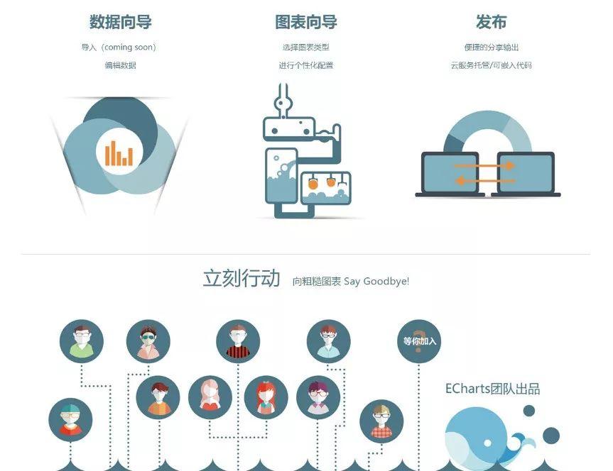 城市数据师手册：百度图说，帮你做出好看的可视化图表