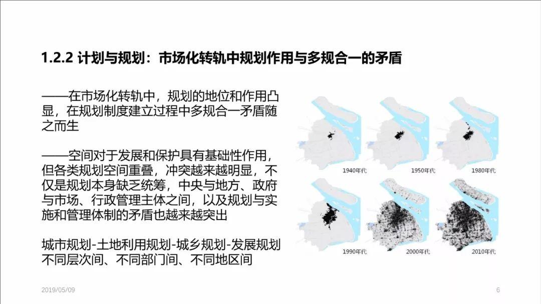 PPT分享——张尚武：空间规划体系改革：初心、使命与未来