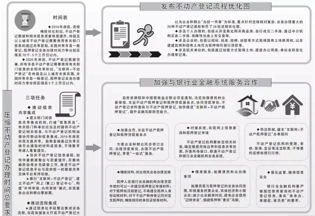 #观点杂谈#建立生态保护修复基金的几点建议