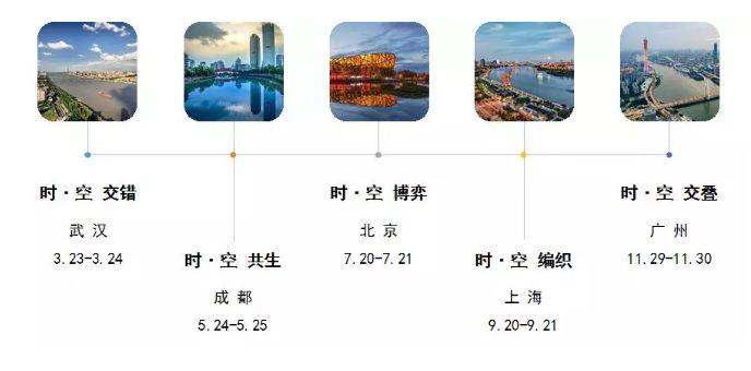 重磅嘉宾揭晓丨16km，和我们一起拍岸京奇，奇遇北京