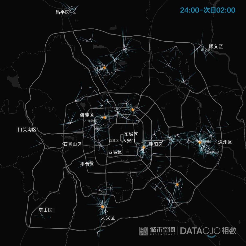 数据实践：北京最全外卖大数据，快看这里隐藏着城市的啥秘密