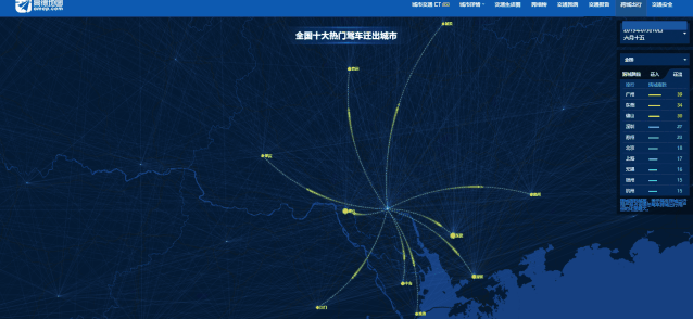 城市数据师手册：高德地图大数据可以这么看