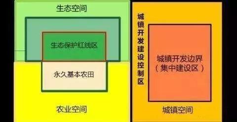 #观点杂谈#走稳产业路，告别撂荒地