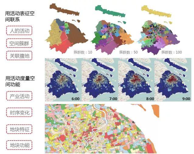 增强规划平台AI能力，促进空间治理现代化