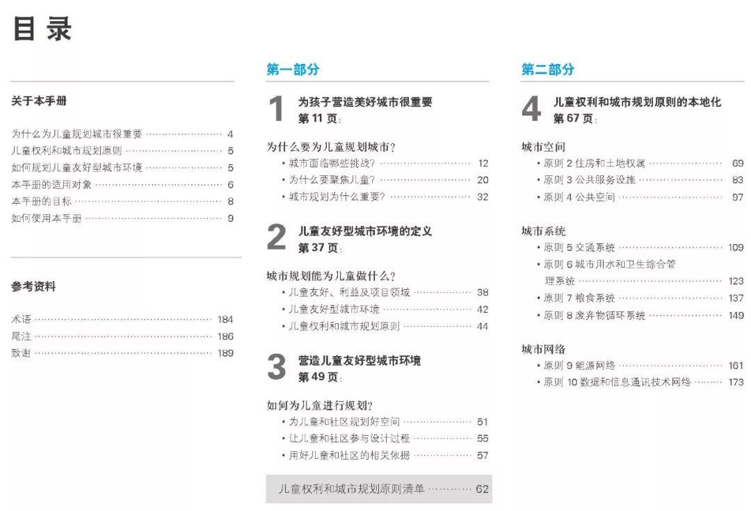 学会联手国际组织倾情奉献:儿童友好型城市规划手册中文版全球同步上线 学会联手国际组织倾情奉献:儿童友好型城市规划手册中文版全球同步上线