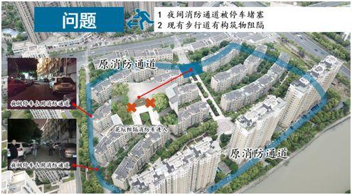 “宜”字当头，安全-生命的通道 ——共同缔造之宜兴宜居街区（行动计划-8）