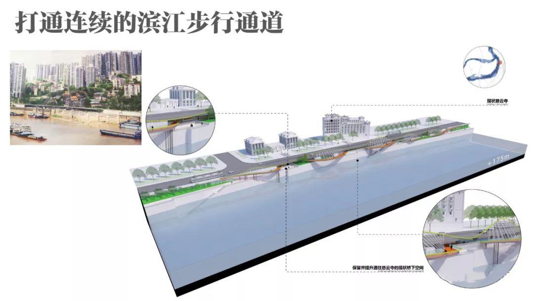 「新·案例」山城重庆的生态修复与城市设计 「新·案例」山城重庆的生态修复与城市设计