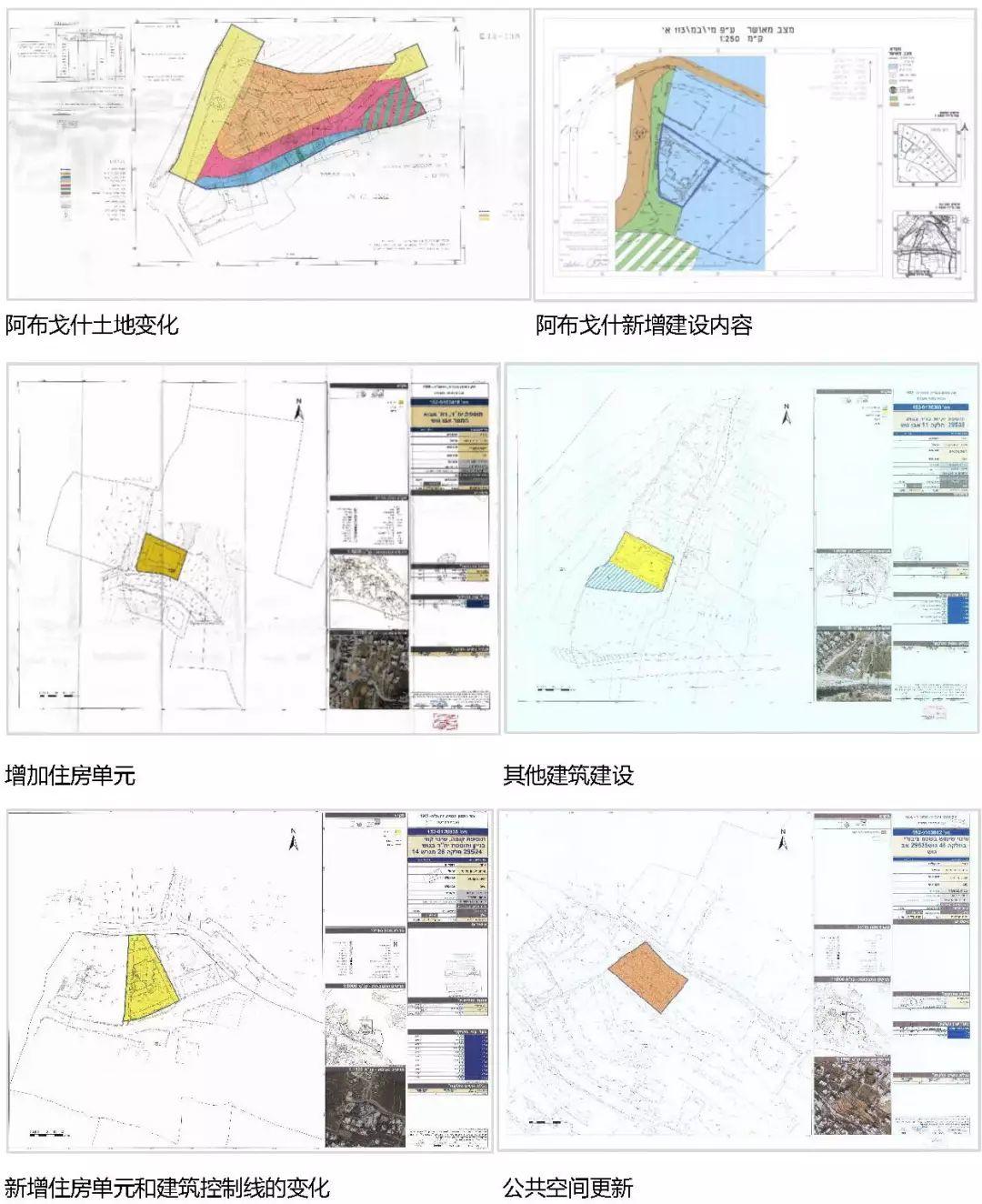 全球汇 | “一带一路”若干国家规划体系及案例简介【连载】以色列