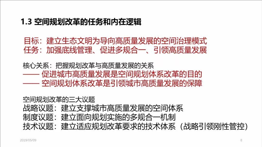 PPT分享——张尚武：空间规划体系改革：初心、使命与未来