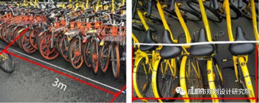 【轨道交通综合开发】成都市中心城区轨道交通站点周边共享单车停放空间研究