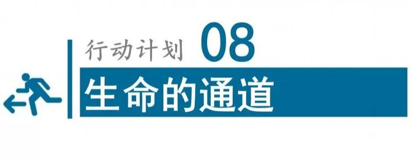 “宜”字当头，安全-生命的通道 ——共同缔造之宜兴宜居街区（行动计划-8）