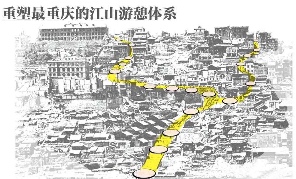 「新·案例」山城重庆的生态修复与城市设计 「新·案例」山城重庆的生态修复与城市设计