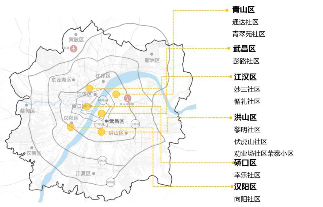 积微成著，众“智”成城——武汉市老旧社区“微改造”项目优秀方案评选会圆满召开
