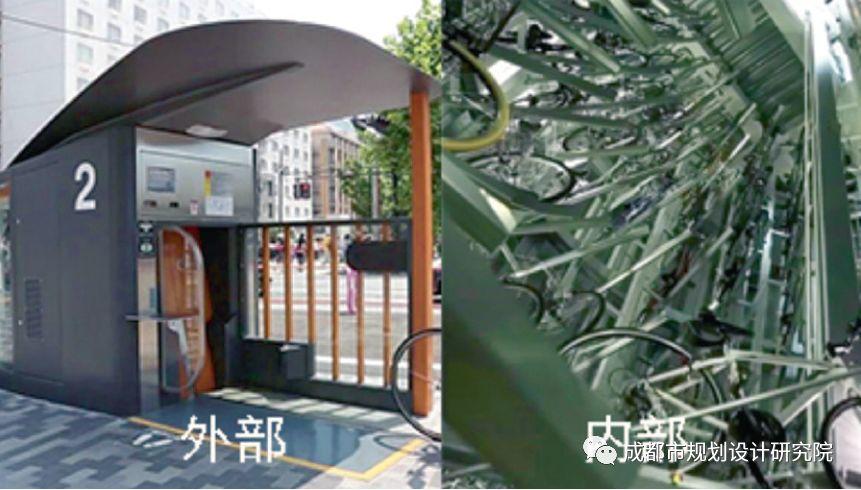 【轨道交通综合开发】成都市中心城区轨道交通站点周边共享单车停放空间研究