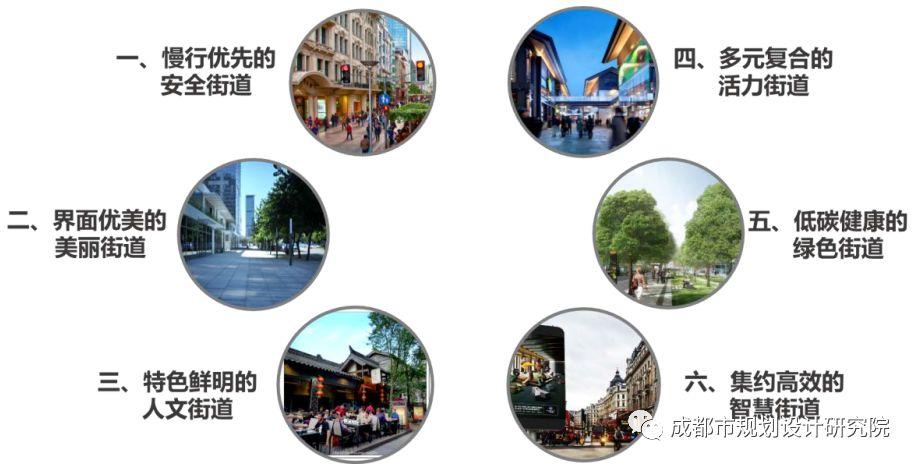【院动态】成都市公园城市街道一体化设计专题培训会议举行， 我院杨潇副院长宣讲《成都市公园城市街道一体化设计导则》