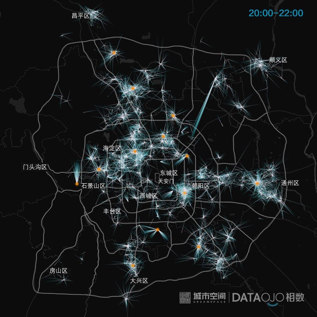 数据实践：北京最全外卖大数据，快看这里隐藏着城市的啥秘密