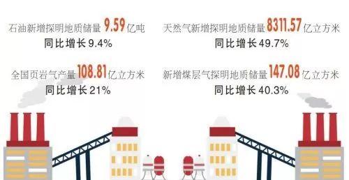 #头条要闻#财政部就土地增值税征求意见，关注集体土地开发