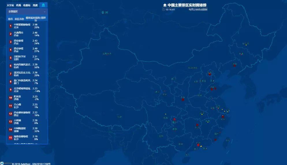 城市数据师手册：高德地图大数据可以这么看