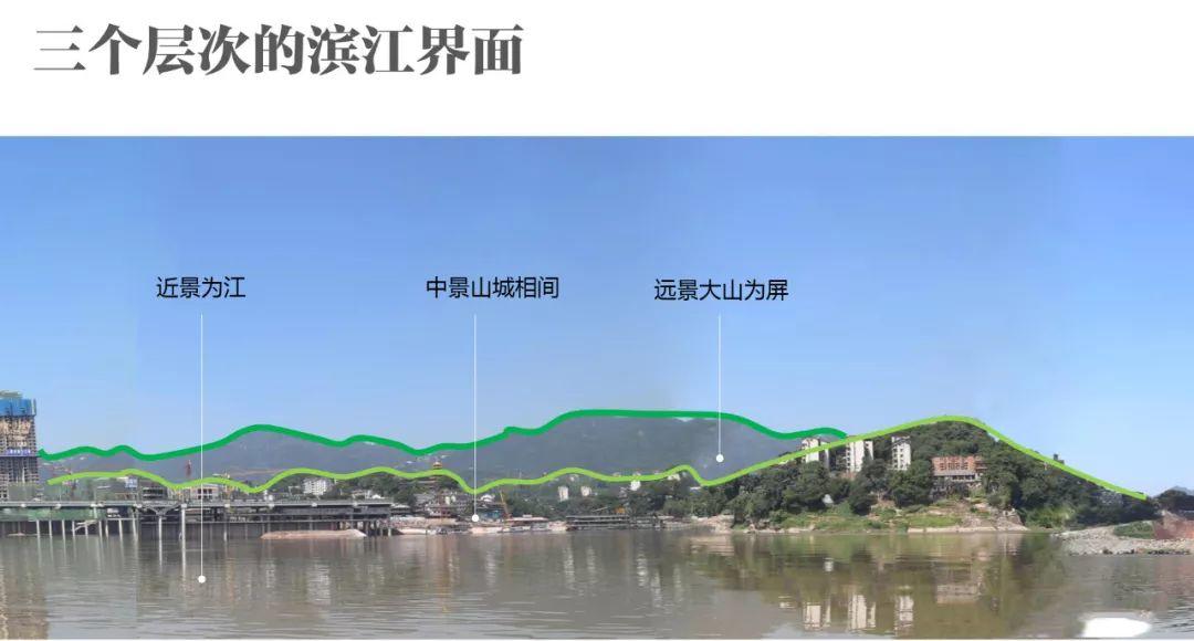 「新·案例」山城重庆的生态修复与城市设计 「新·案例」山城重庆的生态修复与城市设计