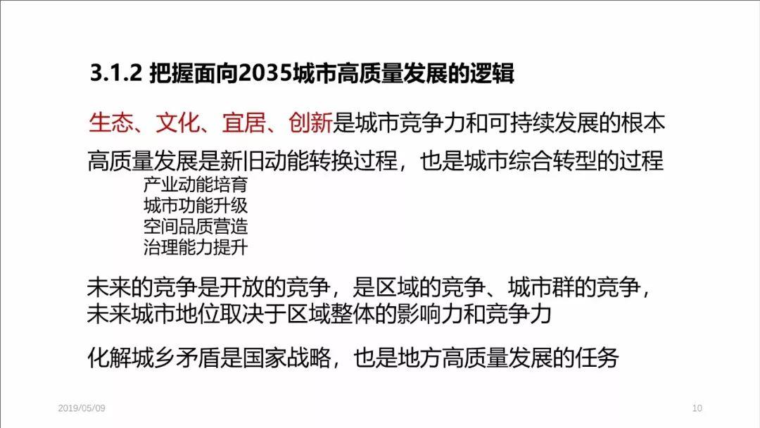 PPT分享——张尚武：空间规划体系改革：初心、使命与未来