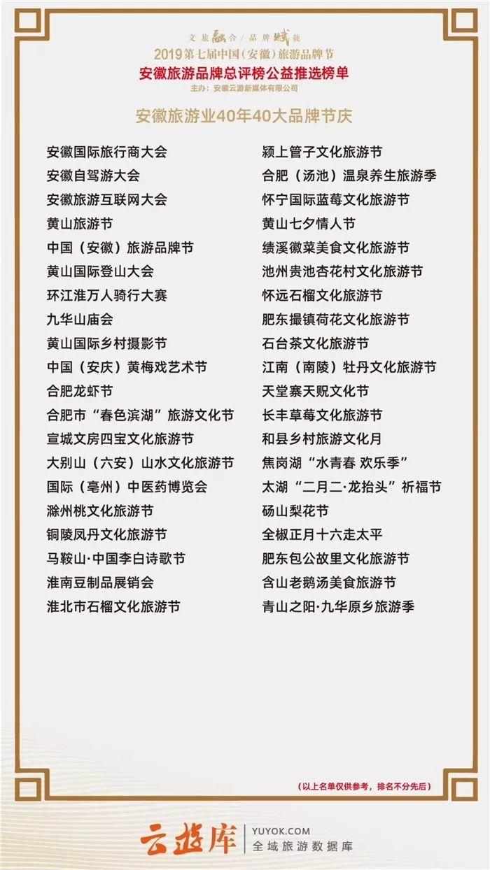 安徽12县文旅局局长集体推介当地旅游，绩溪旅游闪耀全场！