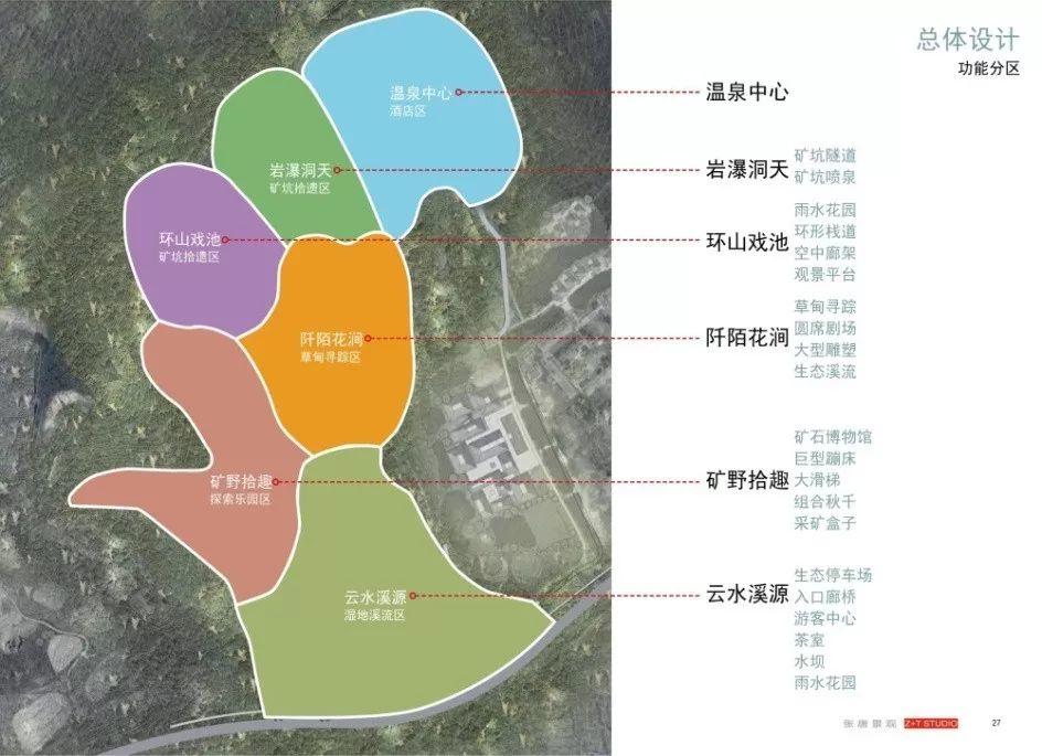 #城市双修#蝶变——汤山矿坑公园是这么炼成的