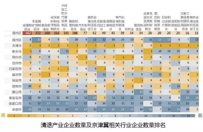 增强规划平台AI能力，促进空间治理现代化