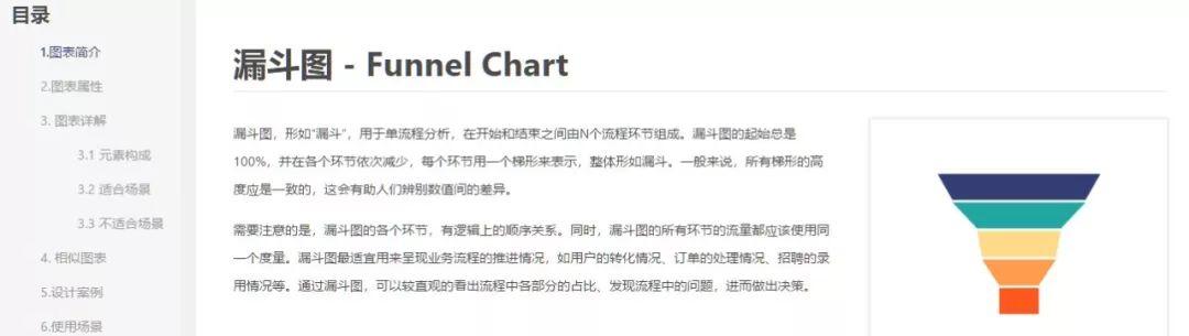 城市数据师手册：百度图说，帮你做出好看的可视化图表