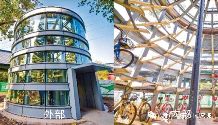 【轨道交通综合开发】成都市中心城区轨道交通站点周边共享单车停放空间研究