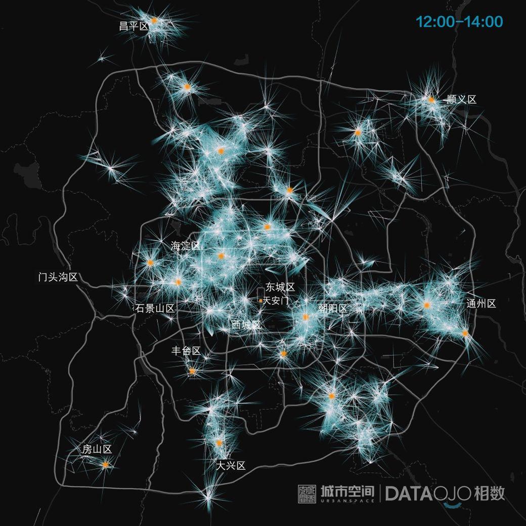 数据实践：北京最全外卖大数据，快看这里隐藏着城市的啥秘密