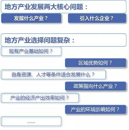 增强规划平台AI能力，促进空间治理现代化