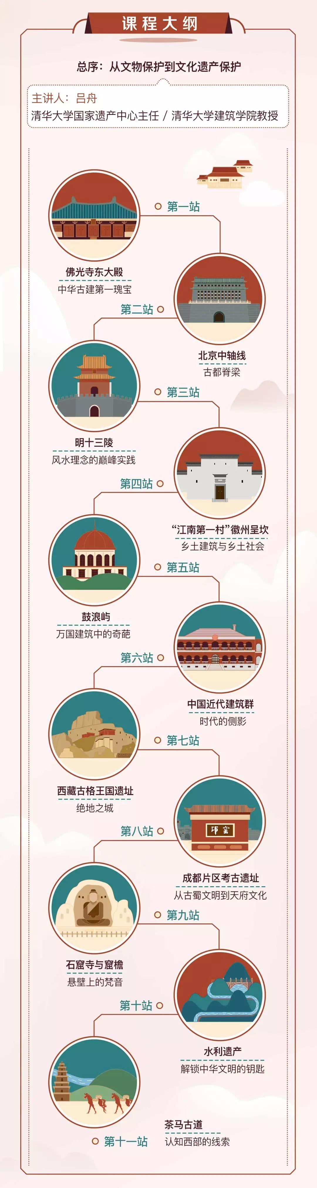 重磅|清源与三联中读合作音频课上线——跟着一线团队探访中华地标 重磅|清源与三联中读合作音频课上线——跟着一线团队探访中华地标