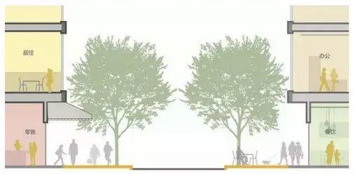 “路网微改造”案例之国内篇：绿色、活力、整洁、有序