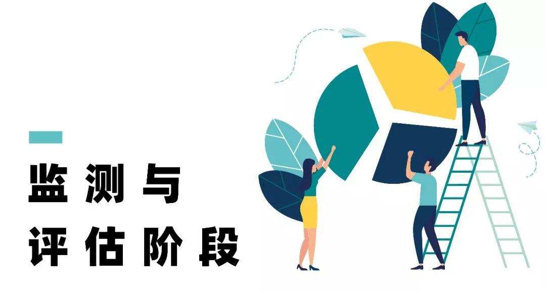生态修复 | 图解澳大利亚经验