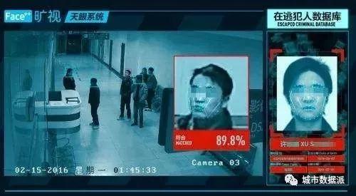 这分明是一部深度介绍云计算、大数据的黑科技科普剧啊丨城市数据派