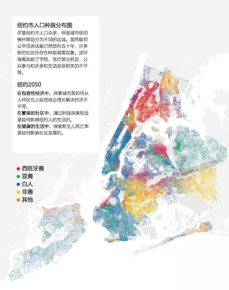 只有一个纽约︱纽约2050总规:建立强大而公正的纽约 只有一个纽约︱纽约2050总规:建立强大而公正的纽约