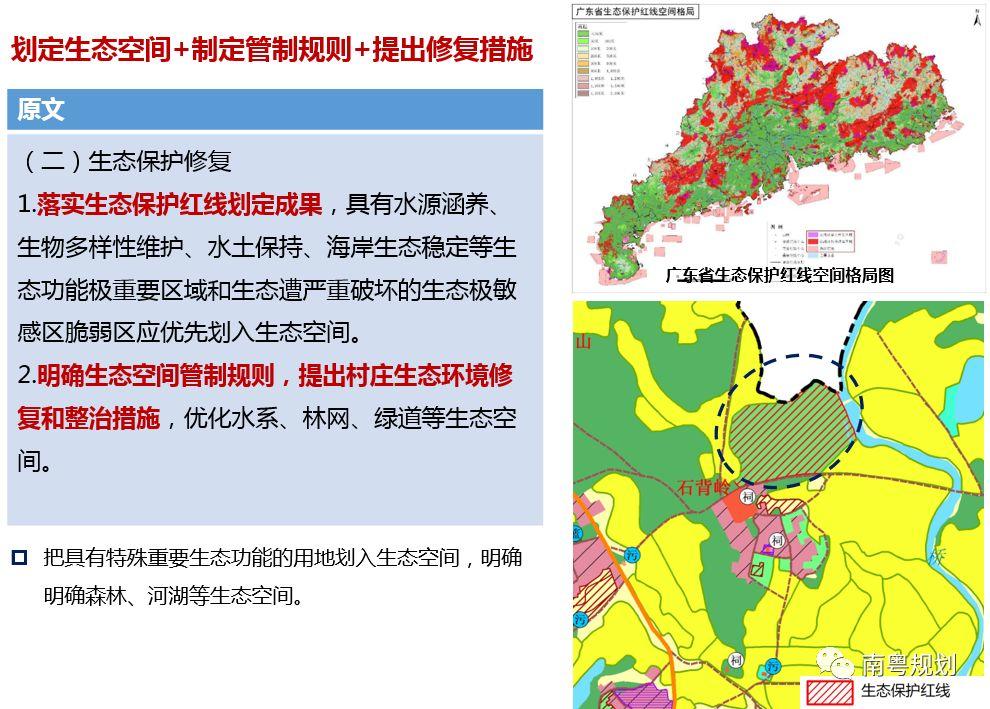 规划编制：国土空间规划背景下的村庄规划如何编制——广东省编制探索
