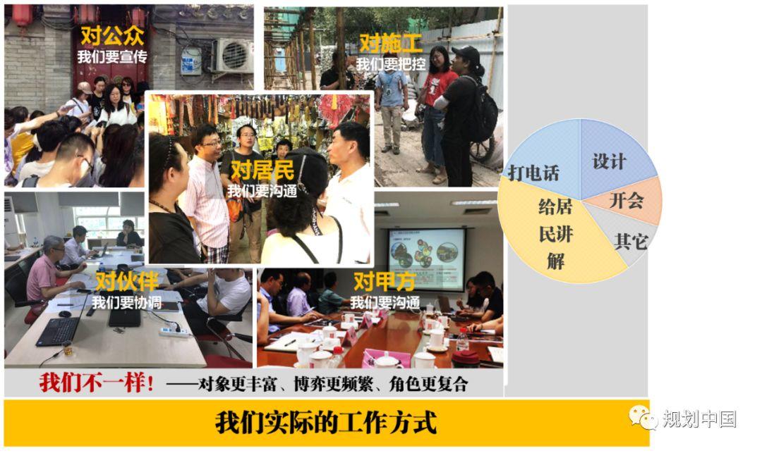 我们在雍和宫大街的493天