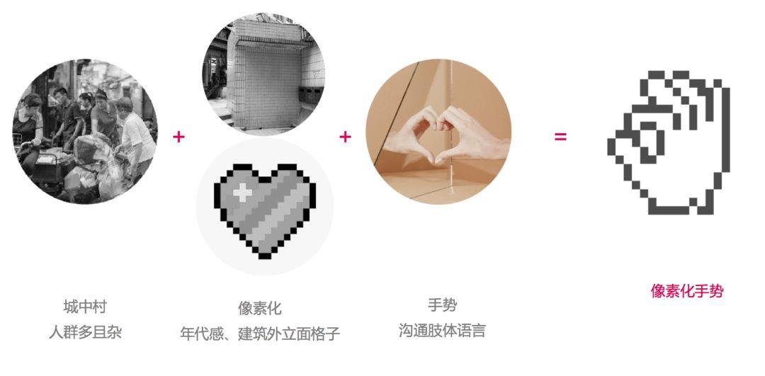 这个帅气设计师,给城中村做了一组「emoji」装置,把大人小孩都逗乐了! 这个帅气设计师,给城中村做了一组「emoji」装置,把大人小孩都逗乐了!