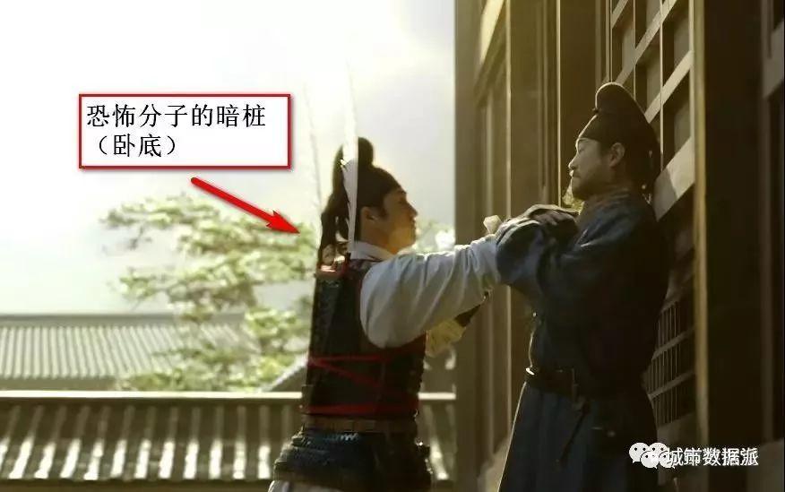 这分明是一部深度介绍云计算、大数据的黑科技科普剧啊丨城市数据派