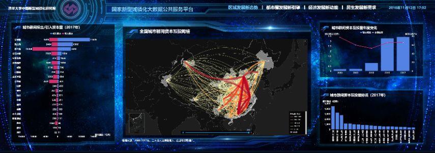 清华同衡国土空间规划信息化服务九大特色介绍 | ⑤城市安全•区域格局监测