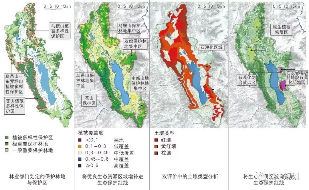 基于“双评价”的市县级国土空间“三区三线”技术方法探讨 基于“双评价”的市县级国土空间“三区三线”技术方法探讨