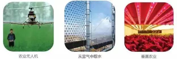 《2016-2045年新兴科技趋势报告》 《2016-2045年新兴科技趋势报告》