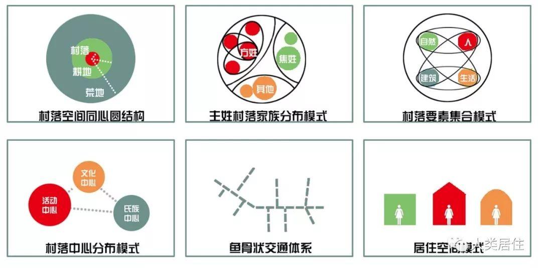 【周末悦读】陌上人家 山丘璞玉：方顶历史文化名村的保护